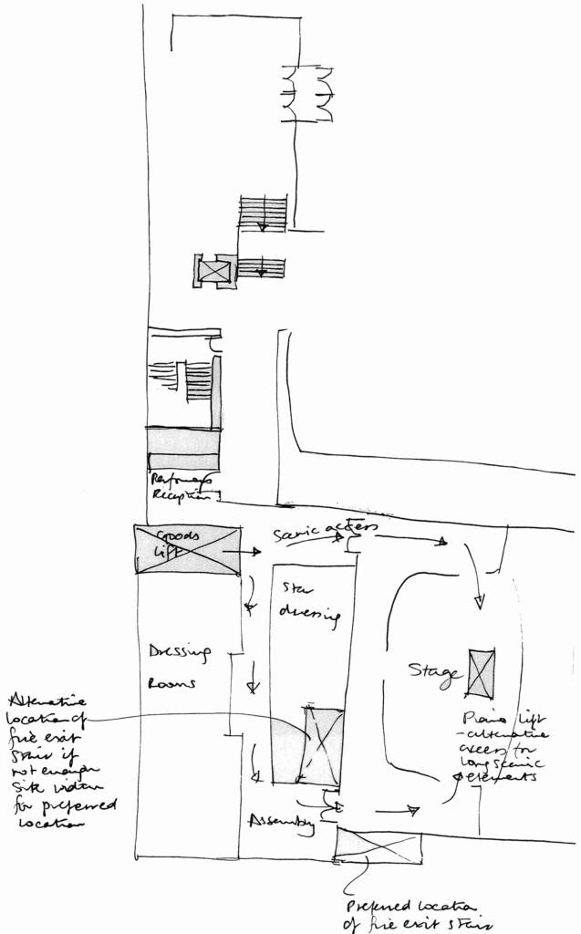 Royal Conservatory of Music Koerner Hall back-of-house stage level sketch