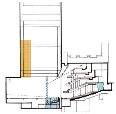 Barbican Centre Sound Space Vision