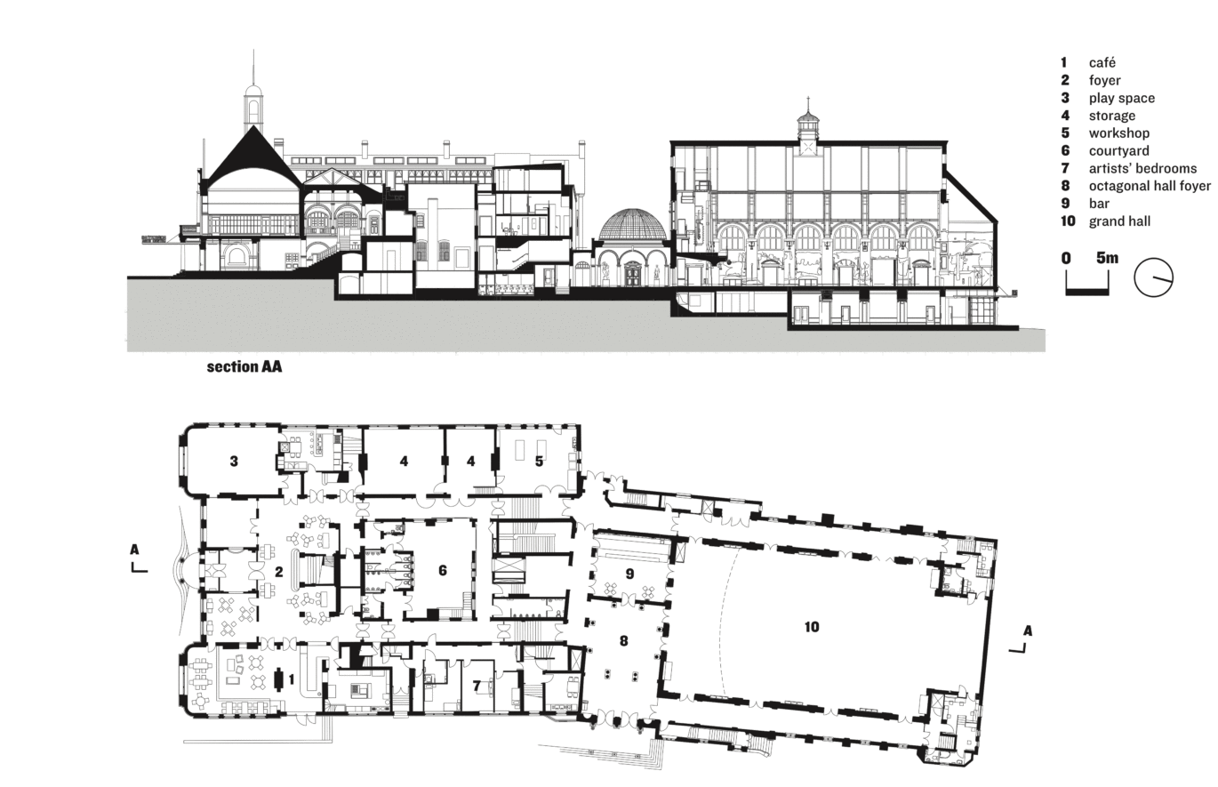 Battersea Arts Centre sections